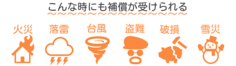 必要な補償を組み合わせあなたに一番合った火災保険をご提案します。ランキングに頼った比較だけではない一番安い保険をご案内可能です。利用は無料！加入後のサポートもしっかりしているので安心です！
