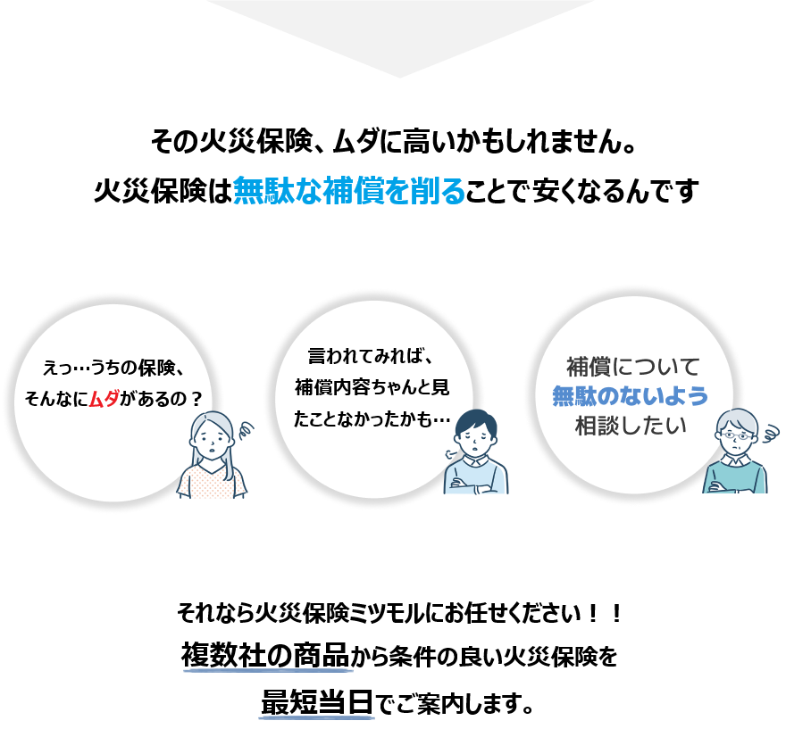 こんなお悩みありませんか？　火災保険の見積もりサイトたくさんあってわからない。しつこい営業は受けたくない。補償について無駄のないよう相談したい。それなら、火災保険ミツモルにお任せください！複数社の商品の中からあなたの希望する火災保険を最短当日にご提案します。