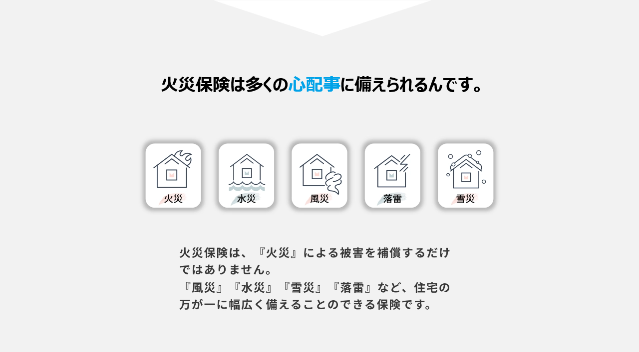 あなたのお住まいはなにが心配ですか？　火災・水災・風災・落雷・雪災　火災保険は、「火災」による被害を補償するだけではありません。「風災」「水災」「雪災」「落雷」など、住宅の万が一に幅広く備えることのできる保険です。
