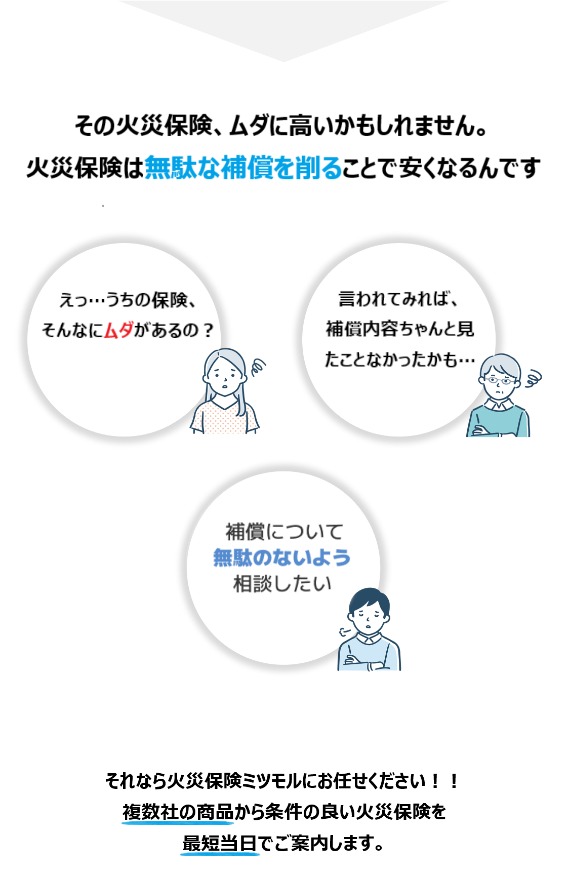 こんなお悩みありませんか？　火災保険の見積もりサイトたくさんあってわからない。しつこい営業は受けたくない。補償について無駄のないよう相談したい。それなら、火災保険ミツモルにお任せください！複数社の商品の中からあなたの希望する火災保険を最短当日にご提案します。